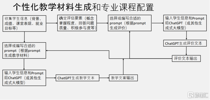 米兰体育官网- 瓦朗谢讷启用AI训练监测系统，预防伤病效果显著  